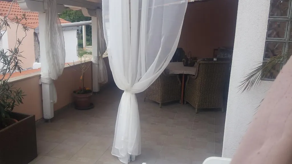 Villa Luma Silo  Croatia