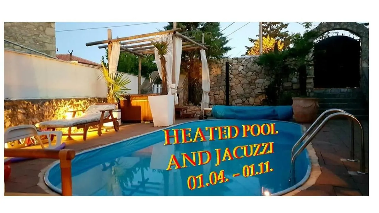 Villa Luma location