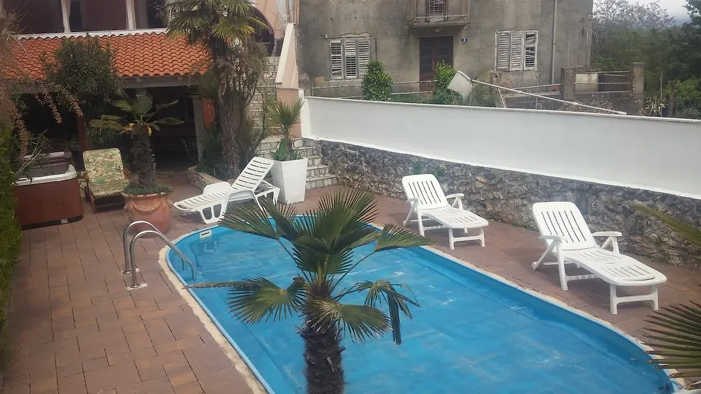 Villa Luma Šilo